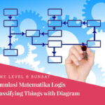 Menstimulus Matematika Logis Hari Ke-15: Classifying Things